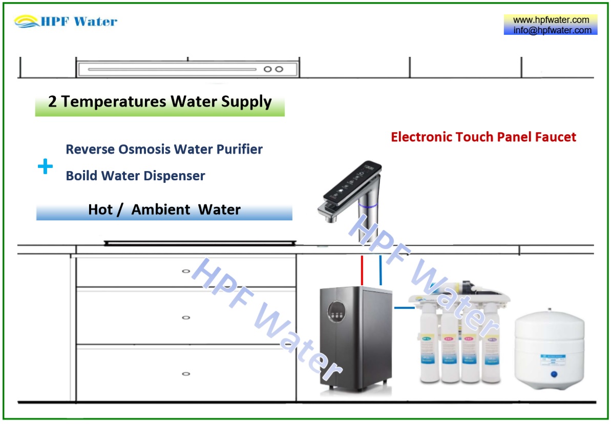 Under counter hot ambient water dispenser  touch panel faucet  UV lamp inside made in Taiwan